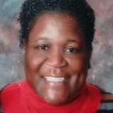 Bigapplesunshine from Tampa | Woman | 55 years old | Capricorn