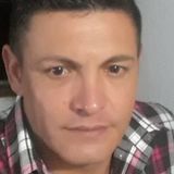 Javi from Villa Mercedes | Man | 44 years old | Pisces