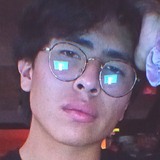 Sammueltz from San Pablo Autopan | Man | 24 years old | Pisces