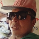 Rogerinho from Panorama | Man | 32 years old | Capricorn