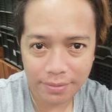 Ghe from Davao | Man | 48 years old | Leo