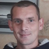 Djnerkin6C from Vilnius | Man | 33 years old | Scorpio