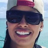 Lika from Ibiuna | Woman | 30 years old | Aries