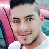 Lechu from Poman | Man | 30 years old | Gemini