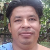 Oswaldoicade8F from Naranjos | Man | 44 years old | Libra