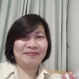 Sally from Kowloon City | Woman | 62 years old | Taurus