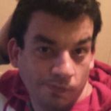 Robin from Santiago de Chile | Man | 41 years old | Pisces