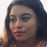 Werita from Monterrey | Woman | 28 years old | Gemini