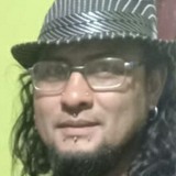 Danyoeryb from Maimara | Man | 50 years old | Sagittarius