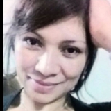 Ran from Kobe-shi | Woman | 57 years old | Aries