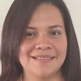 Jessica from Colombia | Woman | 37 years old | Leo