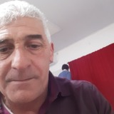 Petico20F from Tacuarembo | Man | 57 years old | Aquarius