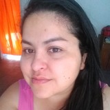 Carinacacerek0 from Clorinda | Woman | 34 years old | Sagittarius