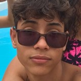 Netoricardofa from Medeiros Neto | Man | 22 years old | Sagittarius