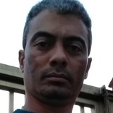 Edson from Brotas | Man | 49 years old | Cancer