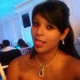 Feernh from Azcapotzalco | Woman | 31 years old | Libra