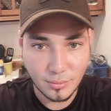 Jorge from Mexico | Man | 37 years old | Leo