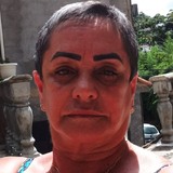 Trindadeelisi0 from Teresopolis | Woman | 31 years old | Taurus