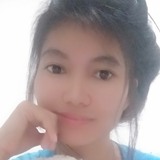 Maritesmagni4E from Masbate | Woman | 29 years old | Capricorn