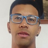 Ricardoguima2Q from Ibicui | Man | 28 years old | Scorpio
