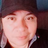 Cokis from Matamoros | Woman | 51 years old | Capricorn
