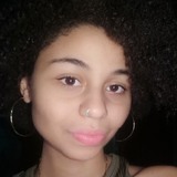 Mila from Sao Jose dos Campos | Woman | 32 years old | Cancer