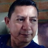 Lubikx from Mani | Man | 40 years old | Sagittarius