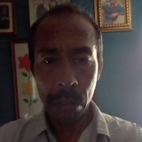Enriquecoron9A from Pachuca de Soto | Man | 53 years old | Pisces