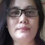 Lovelygrego0 from Angeles City | Woman | 50 years old | Libra