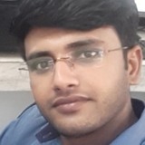 Rajneesh from Rampur | Man | 29 years old | Capricorn