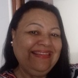 Alaidesrusn4 from Varzea Paulista | Woman | 29 years old | Aries