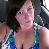 Ceara from Franklinville | Woman | 22 years old | Aquarius