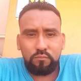 Coralmerinooh from Acapulco de Juarez | Man | 42 years old | Aries