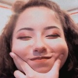 Niky from Quito | Woman | 22 years old | Aries