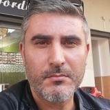 Marianmarian29 from Cluj-Napoca | Man | 38 years old | Aries