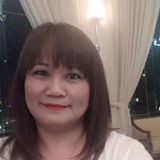 Melo from Abu Dhabi | Woman | 54 years old | Aquarius
