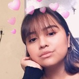 Dzul from Tijuana | Woman | 26 years old | Cancer
