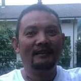 Tejpun15 from Cormano | Man | 42 years old | Scorpio