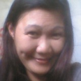 Hazelpadily6 from Batangas | Woman | 42 years old | Capricorn