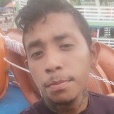 Marcieljandi from Alenquer | Man | 29 years old | Capricorn