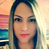 Natstar from Puntarenas | Woman | 41 years old | Sagittarius