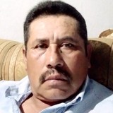 Saulmvenegasy2 from Villa de Alvarez | Man | 62 years old | Capricorn