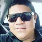 Gamavitorio2Wn from Uruburetama | Man | 40 years old | Sagittarius