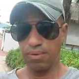 Luis from Itapema | Man | 45 years old | Capricorn