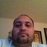 Relll from Scotchtown | Man | 39 years old | Capricorn