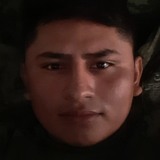 Luisalfonsomhc from Los Mochis | Man | 30 years old | Scorpio