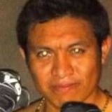 Gisus from Tulum | Man | 42 years old | Capricorn