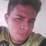 Angelantoniom1 from Paraiso | Man | 25 years old | Libra