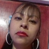 Mariaeliceri5M from Fresnillo de Gonzalez Echeverria | Woman | 46 years old | Pisces