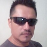 Meño from Hermosillo | Man | 49 years old | Virgo